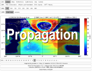 Propagation